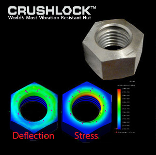 Crushlock Nuts patent pending permanent locking technology